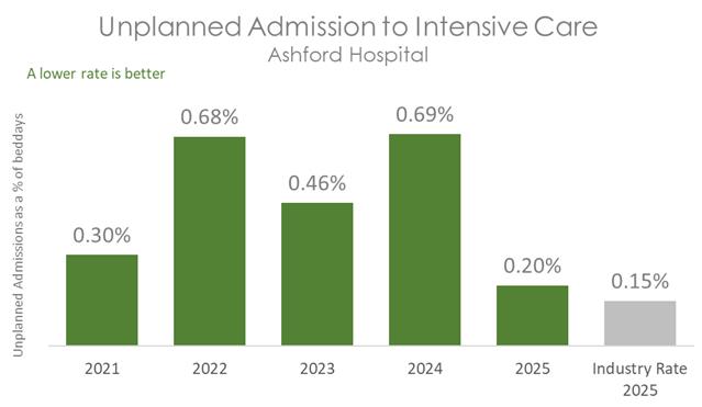 ASH ICU 2026 B.jpg