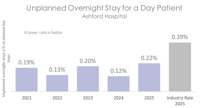 ASH DAY 2026 B.jpg