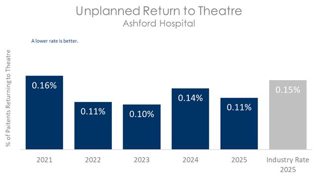 ASH THEATRE 2026 B.jpg