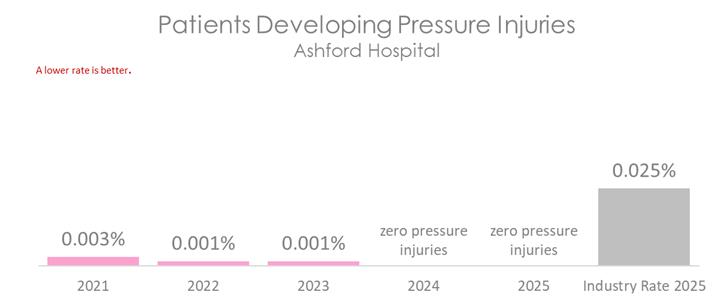ASH PRESSURE 2026 B.jpg