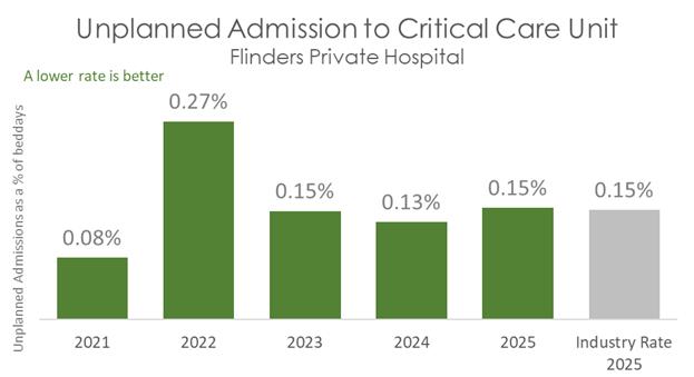 FLI ICU 2026 B.jpg