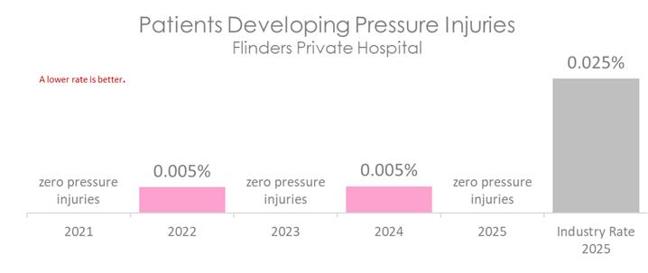 FLI PRESSURE 2026 B.jpg