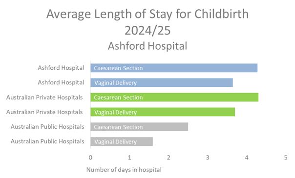 ASH ALOS 2026 B.jpg